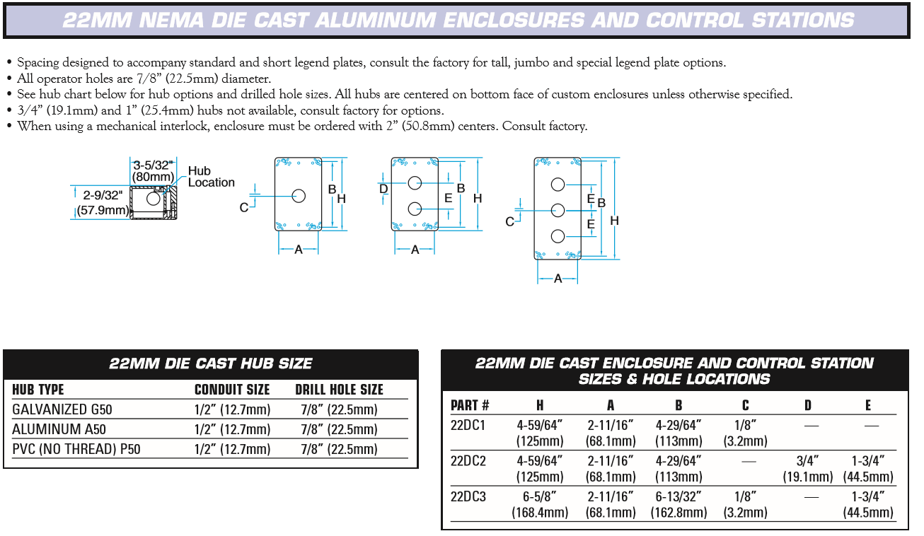 22mm Die Cast Aluminum Enxlosures